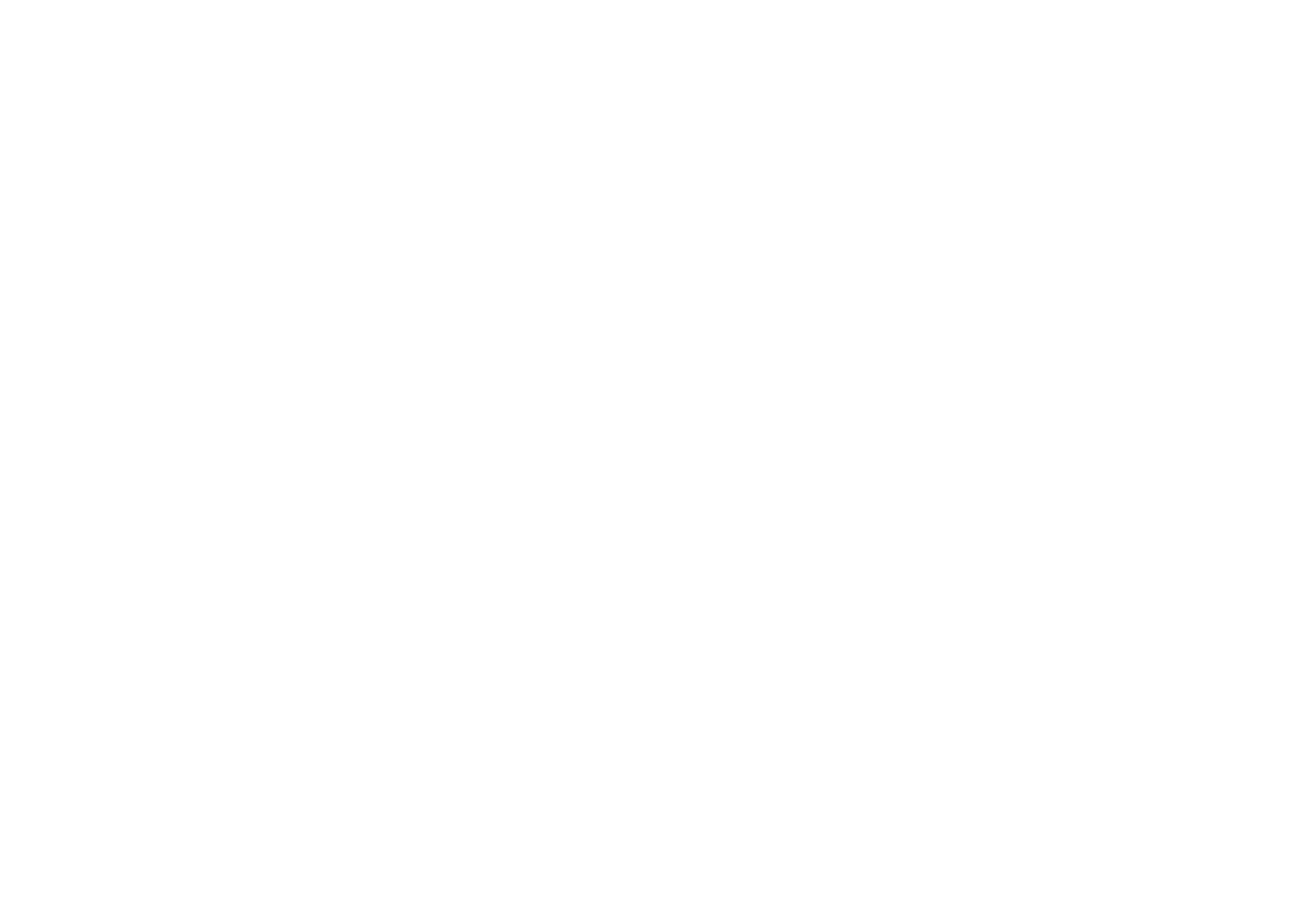 Help Centre melita.io