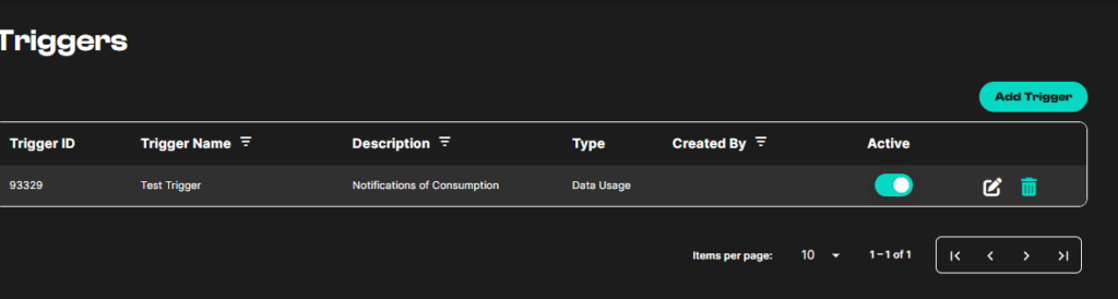 Deleting or editing a trigger - melita.io